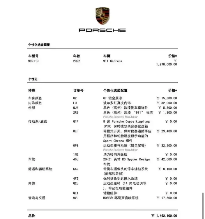 PORSCHE 911 2022 Model Carrera 3.0T – фото 8