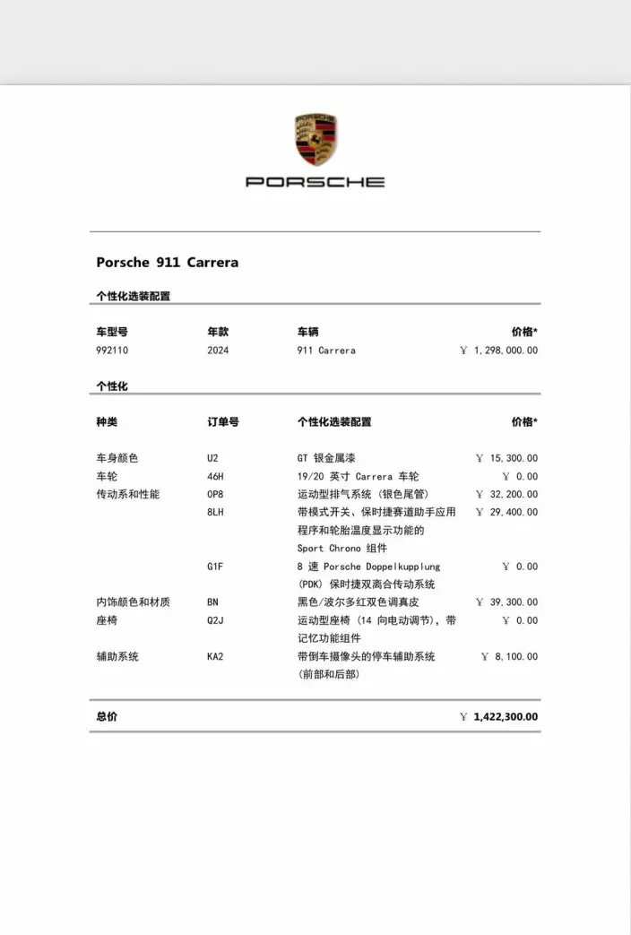 PORSCHE 911 2023 Model Carrera 3.0T – фото 5