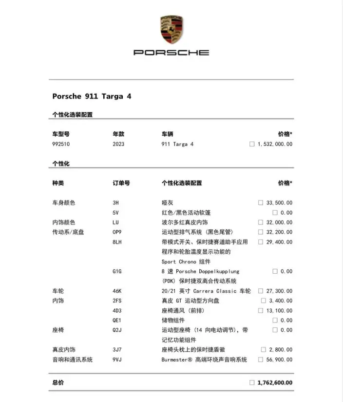 PORSCHE 911 2023 Model Targa 4 3.0T – фото 7