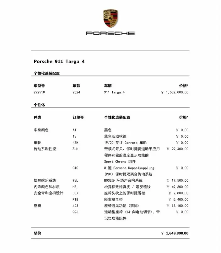 PORSCHE 911 2023 Model Targa 4 3.0T – фото 3