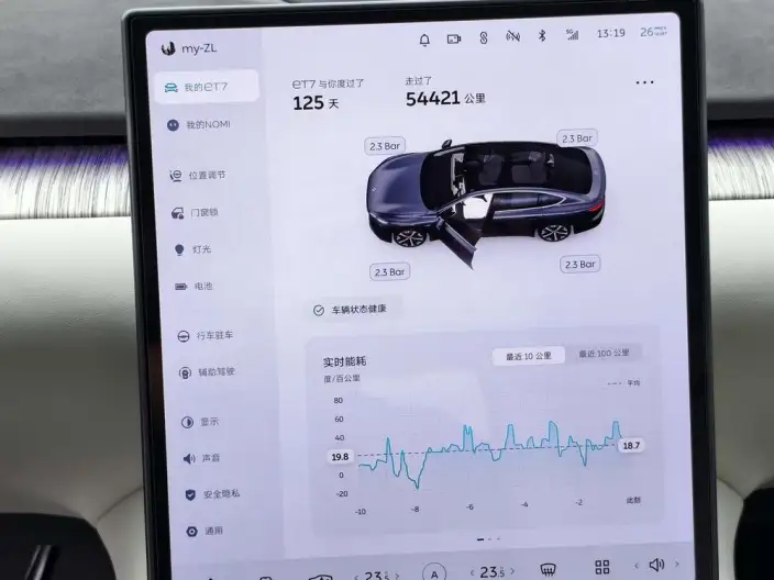 NIO ET7 2021 Model 75kWh – фото 9