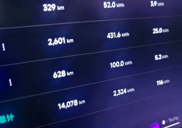 Xiaomi SU7 2024 Model 4WD Ultra-long Endurance Max Edition – фото 7