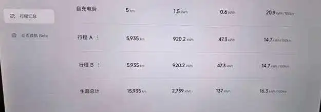 Xiaomi SU7 2024 Model Rear Drive Ultra-long Endurance Pro Edition – фото 9