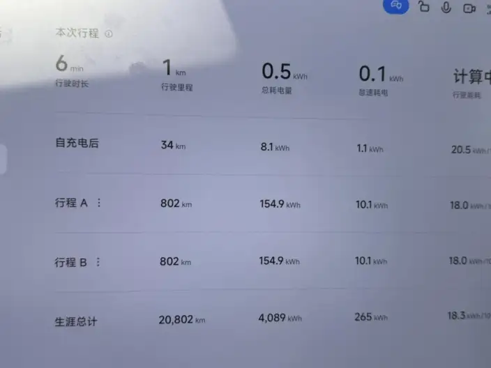 Xiaomi SU7 2024 Model 4WD Ultra-long Endurance Max Edition