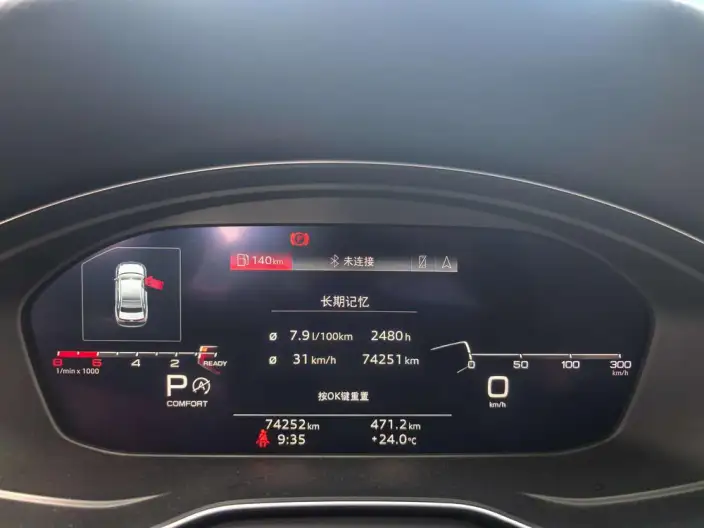 Audi A4 L 2020 Model 40 TFSI Luxury Dynamic Model – фото 8