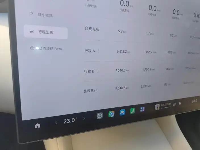 Xiaomi YU7 2025 Model 4WD Max Edition – фото 6