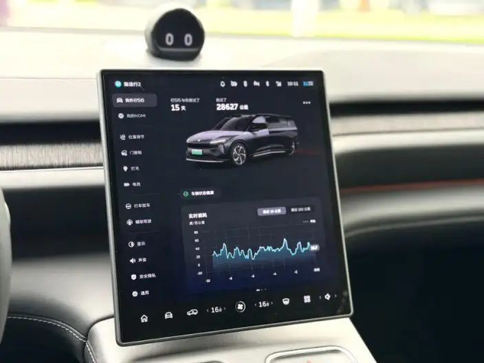 NIO ES6 2023 Model 75kWh – фото 7