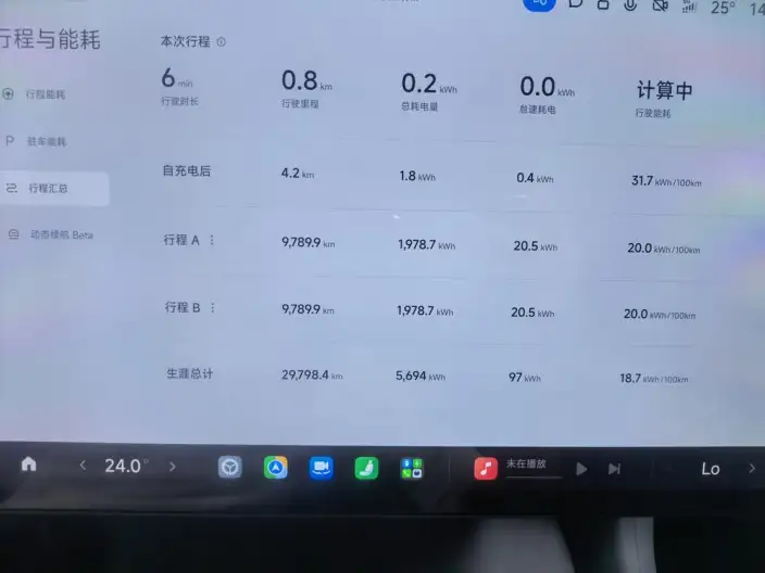 Xiaomi YU7 2025 Model 4WD Max Edition – фото 7