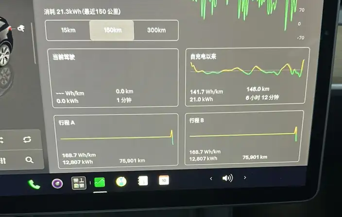 Model Y 2021 Model Facelift Long Battery Life Pro All-wheel drive version – фото 10