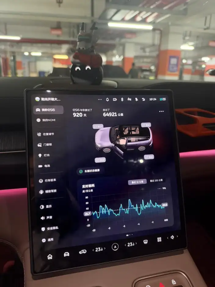 NIO ES6 2023 Model 75kWh – фото 8