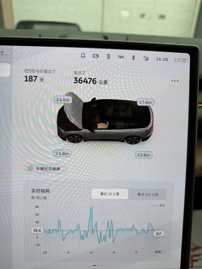 NIO ES6 2024 Model 75kWh – фото 8