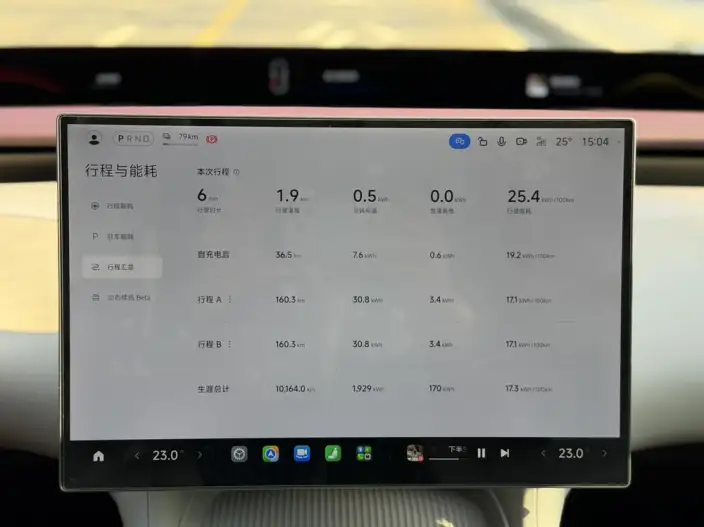Xiaomi YU7 2025 Model 4WD Max Edition – фото 7