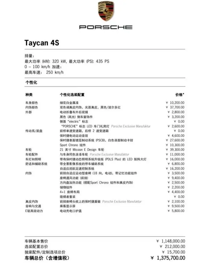 Taycan 2019 Model Taycan 4S – фото 9