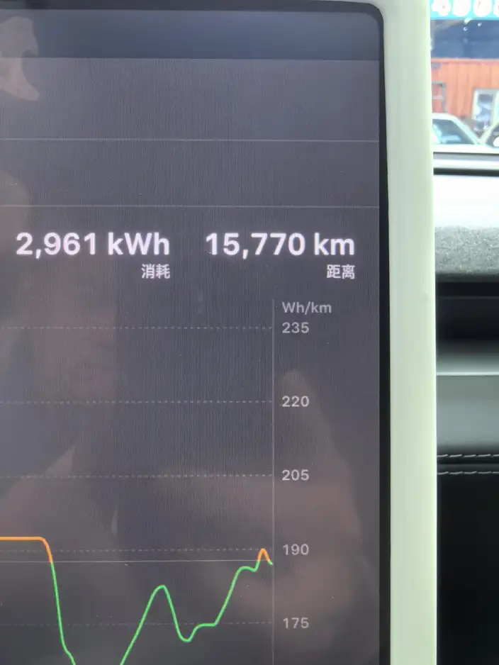 Model Y 2025 Model Rear-wheel drive version – фото 9