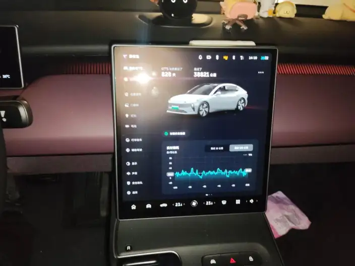NIO ET5 2024 Model 75kWh – фото 8