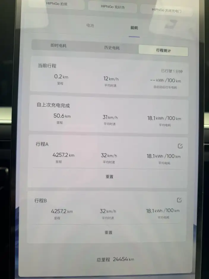 HiPhi HiPhi Y 2023 Model 560km Elite Edition – фото 6