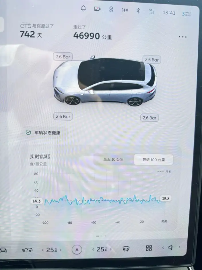 NIO ET5T 2024 Model 75kWh – фото 9