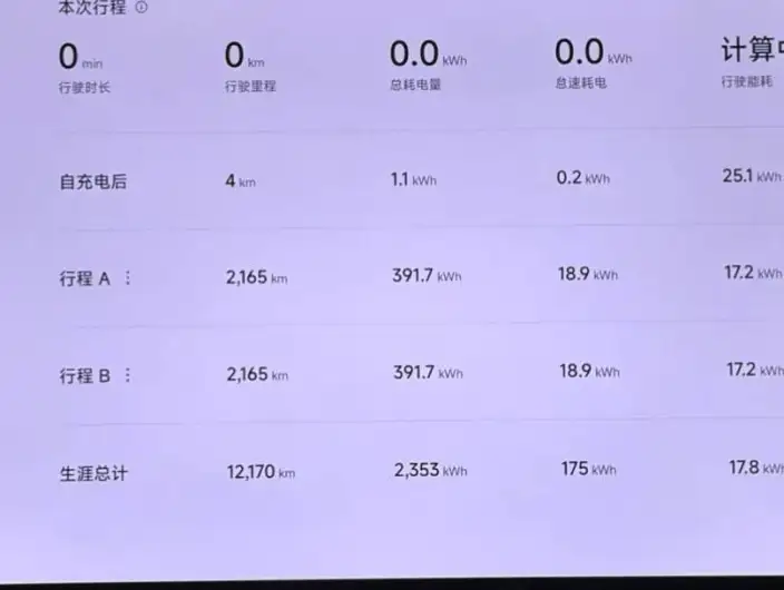 Xiaomi SU7 2024 Model 4WD Ultra-long Endurance Max Edition – фото 7