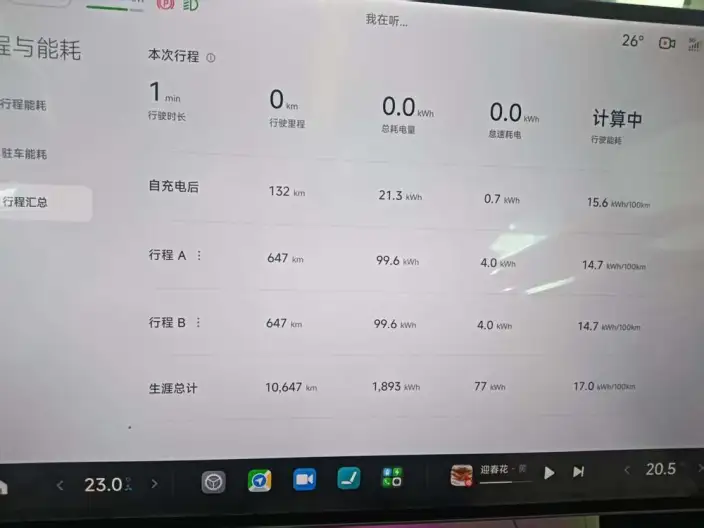 Xiaomi YU7 2025 Model Rear Drive Long Battery Life Pro Edition – фото 9