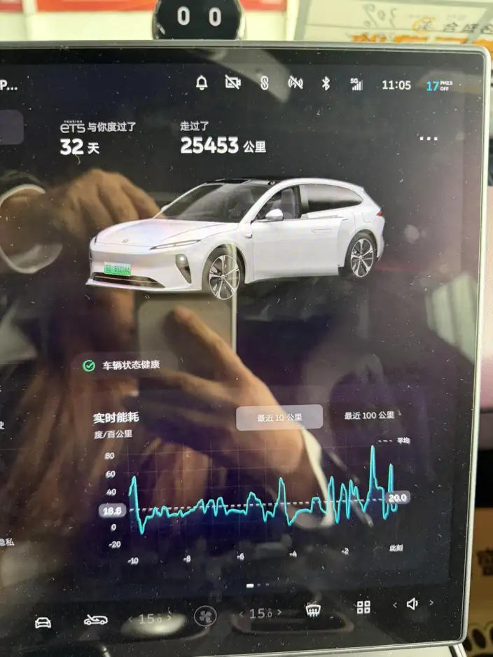 NIO ET5T 2024 Model 75kWh – фото 8