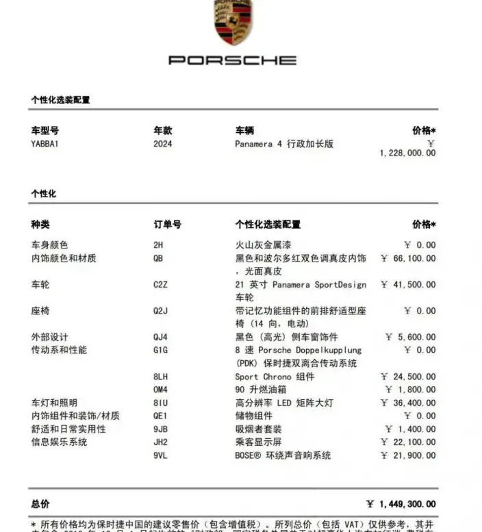 Panamera 2024 Model Panamera 4 Executive Extended Edition 2.9T – фото 9