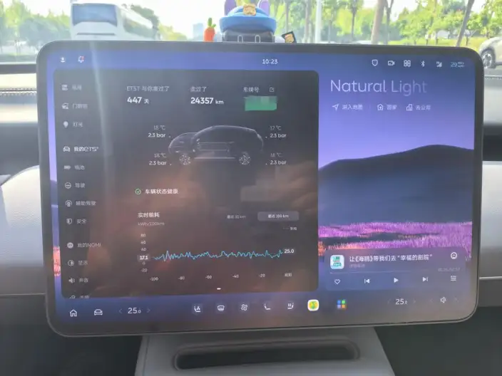 NIO ET5T 2025 Model 75kWh – фото 9