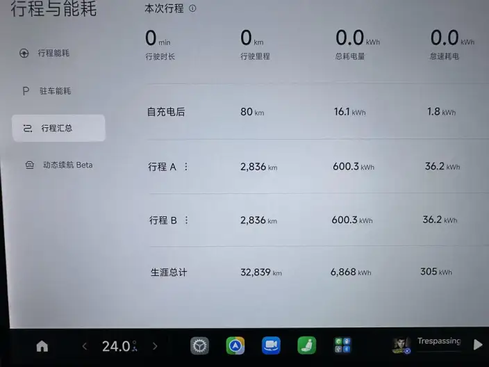 Xiaomi SU7 2024 Model 4WD Ultra-long Endurance Max Edition – фото 6