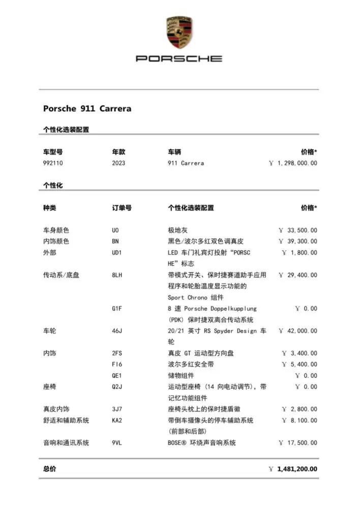 PORSCHE 911 2023 Model Carrera 3.0T – фото 6