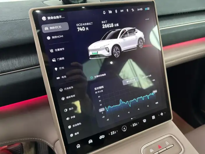 NIO EC6 2024 Model 75kWh – фото 10