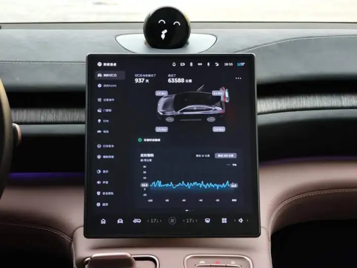 NIO EC6 2024 Model 75kWh – фото 4