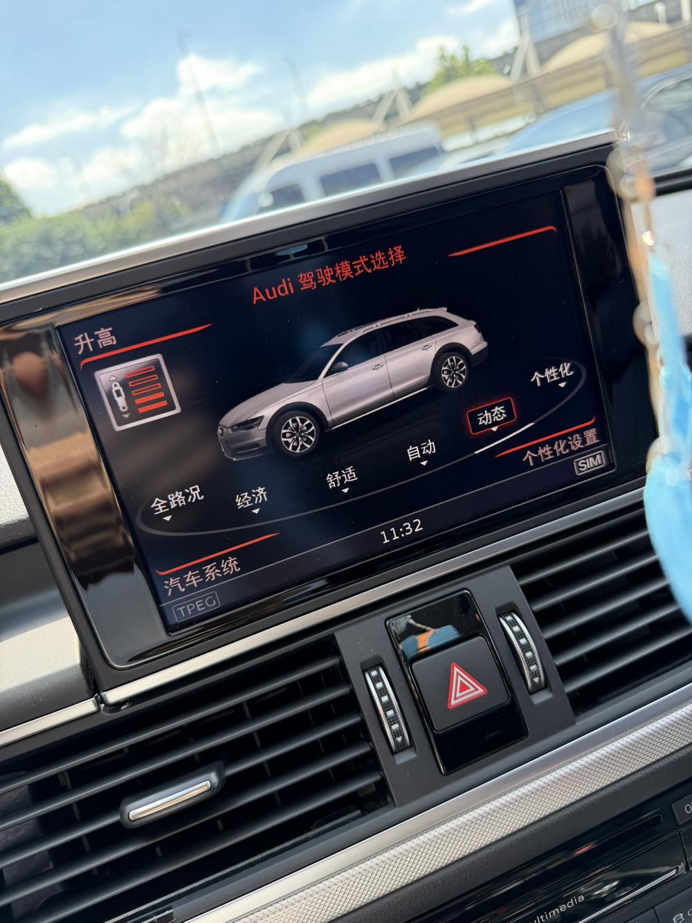 Audi A6 Imported 2015 модификация 3.0T allroad quattro – фото 5