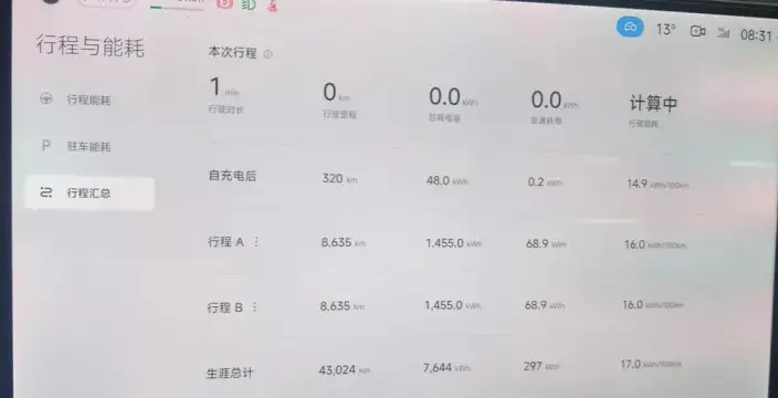 Xiaomi SU7 2024 Model 4WD Ultra-long Endurance Max Edition – фото 8