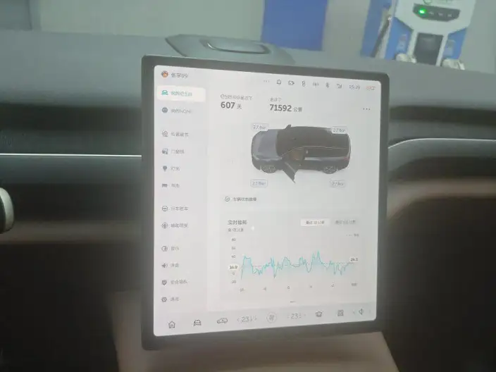 NIO ES8 2023 Model 75kWh Executive Edition – фото 5
