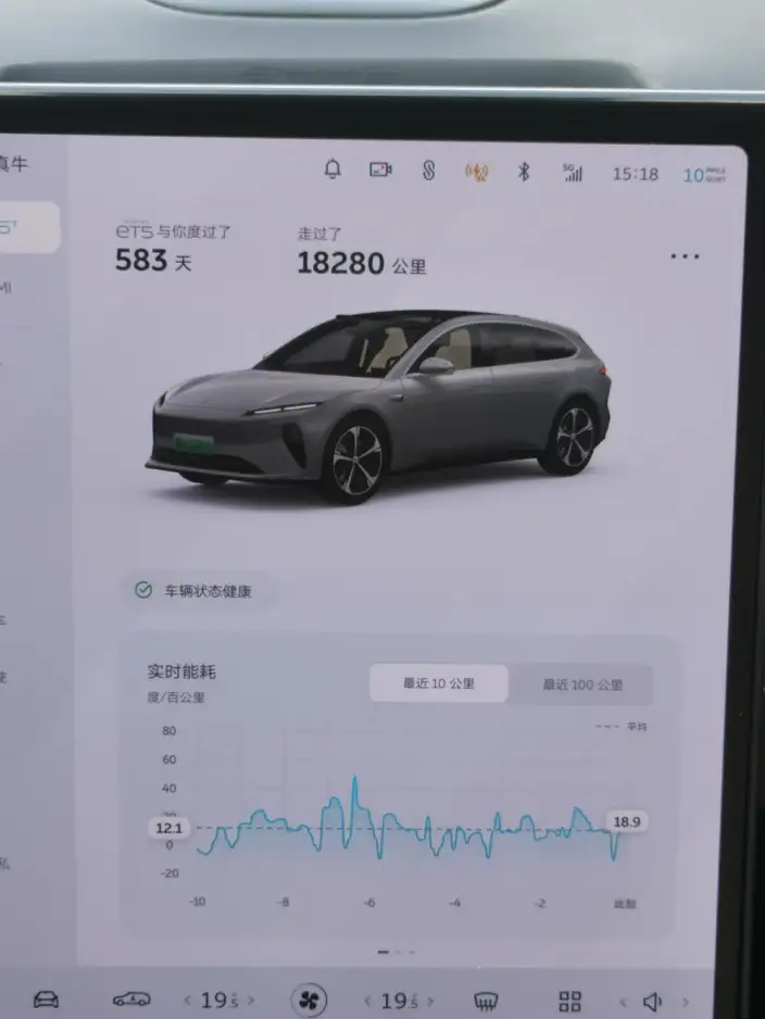 NIO ET5T 2024 Model 75kWh – фото 9