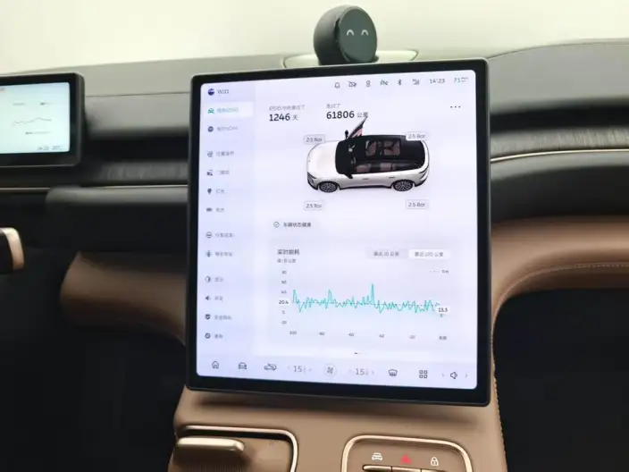 NIO ES6 2023 Model 75kWh – фото 8
