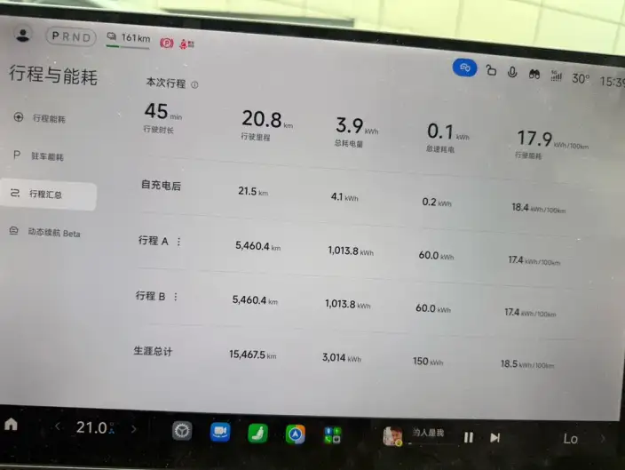 Xiaomi YU7 2025 Model 4WD Max Edition